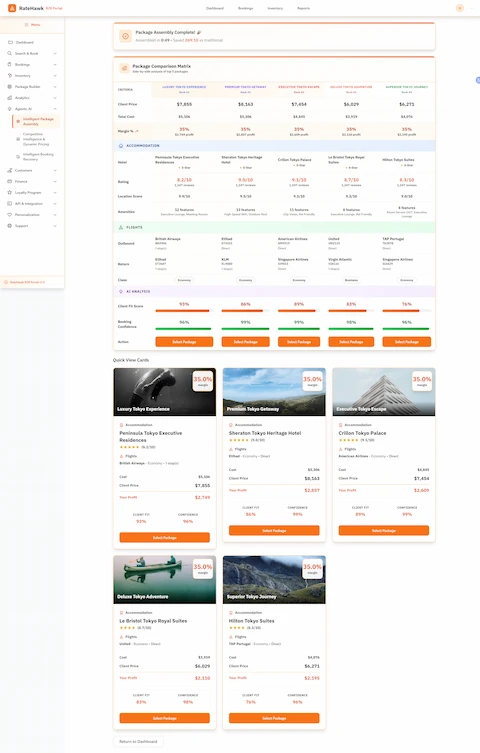 Illustrative preview (sample data, not verified outcomes): Package Comparison Matrix - Side-by-side analysis of five optimized travel packages with detailed cost breakdowns and AI-powered client fit scores